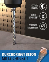 SDS Plus Betonbohrer