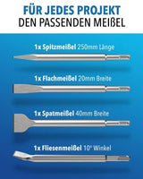 SDS Plus Meißel Set