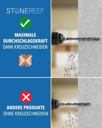 SDS Plus Betonbohrer