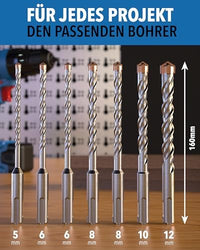SDS Plus Betonbohrer
