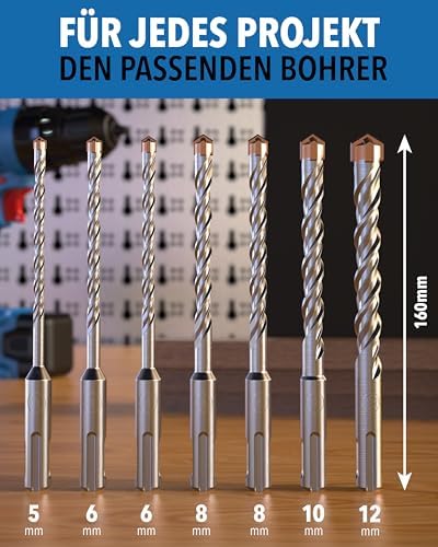 SDS Plus Betonbohrer