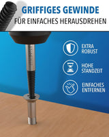 Schraubenausdreher Set Profi