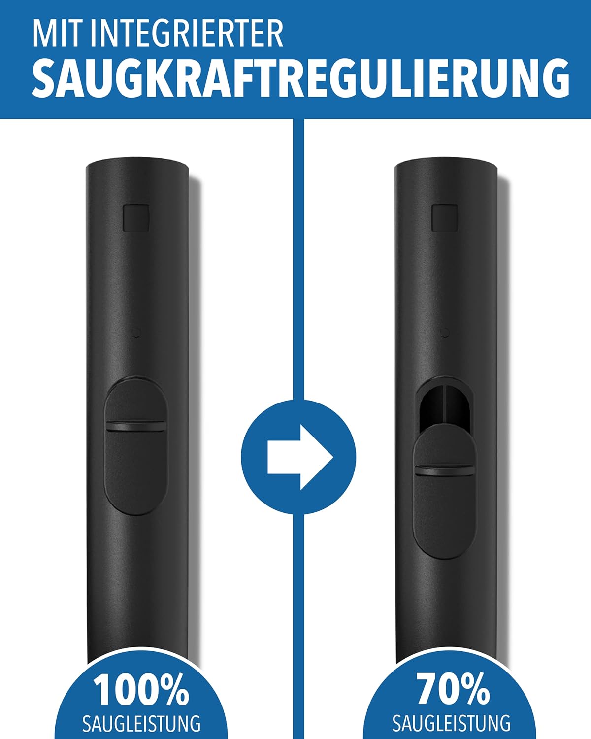 Komfort Griffrohr für Miele
