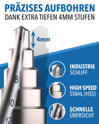 Stufenbohrer Profi aus HSS Stahl
