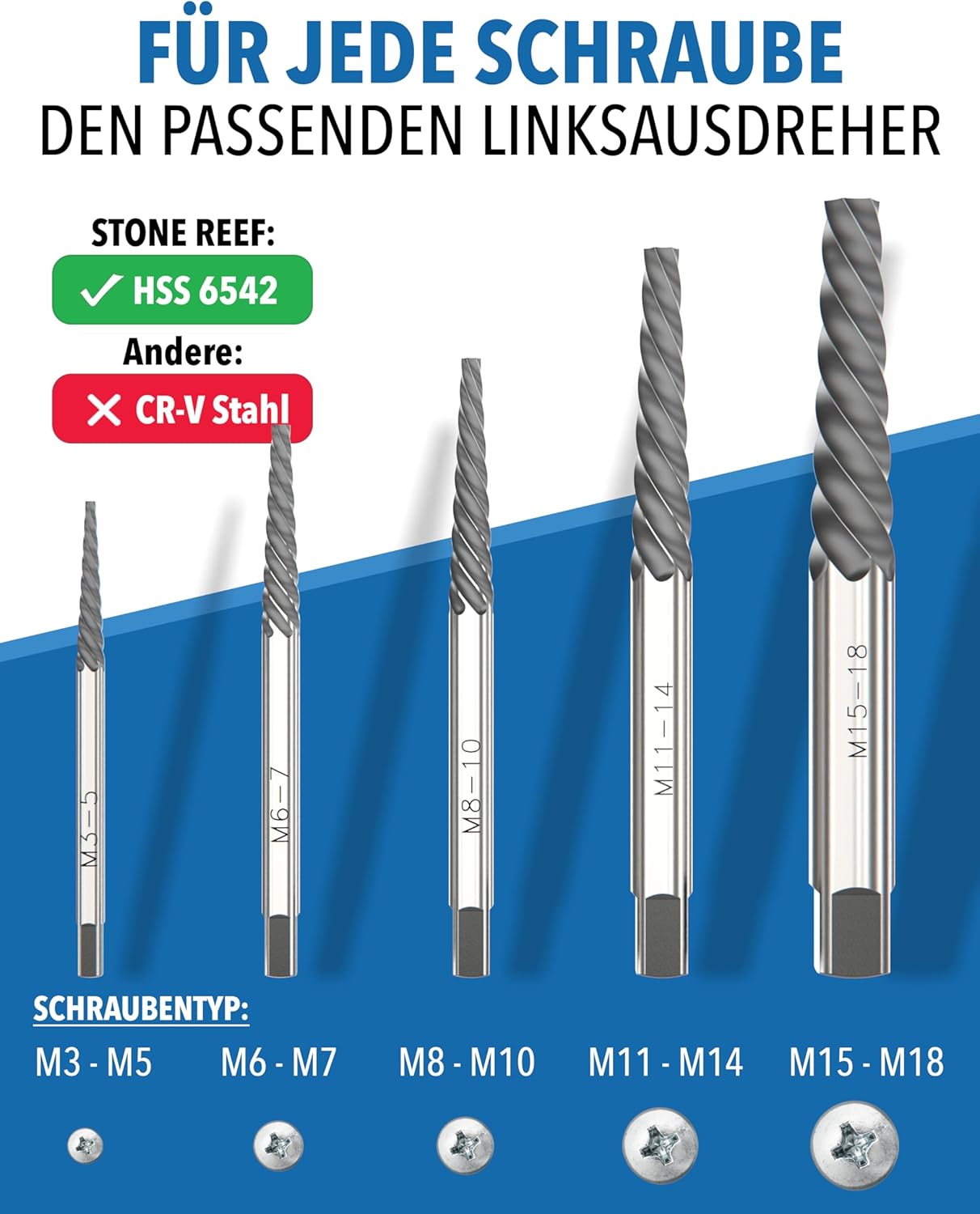 Schraubenausdreher mit Windeisen