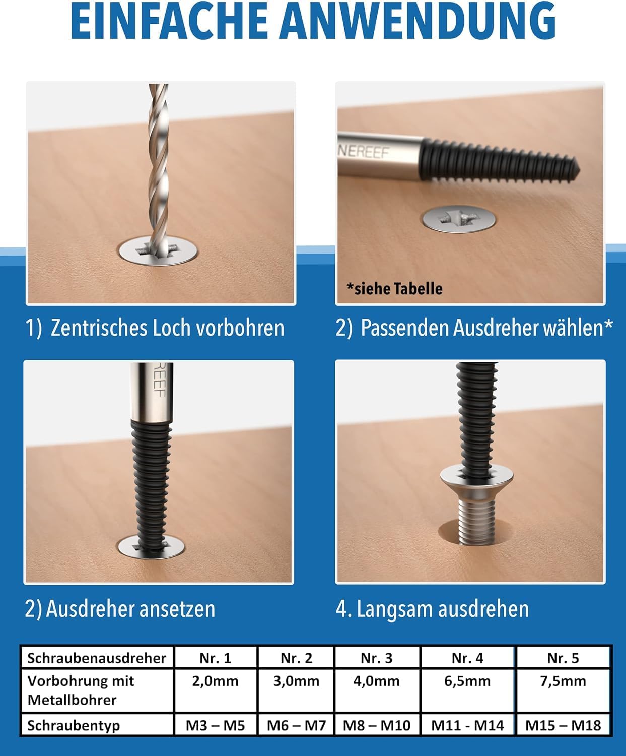 Schraubenausdreher Set Profi