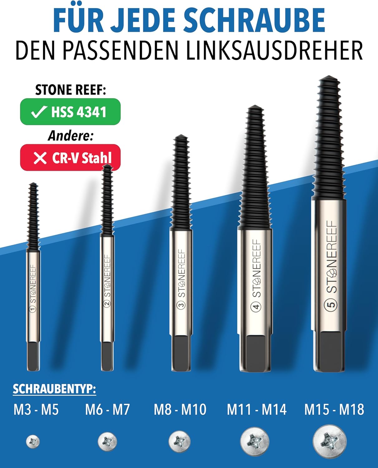 Schraubenausdreher Set Profi