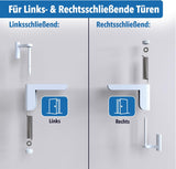 Türschließer für Zimmertüren
