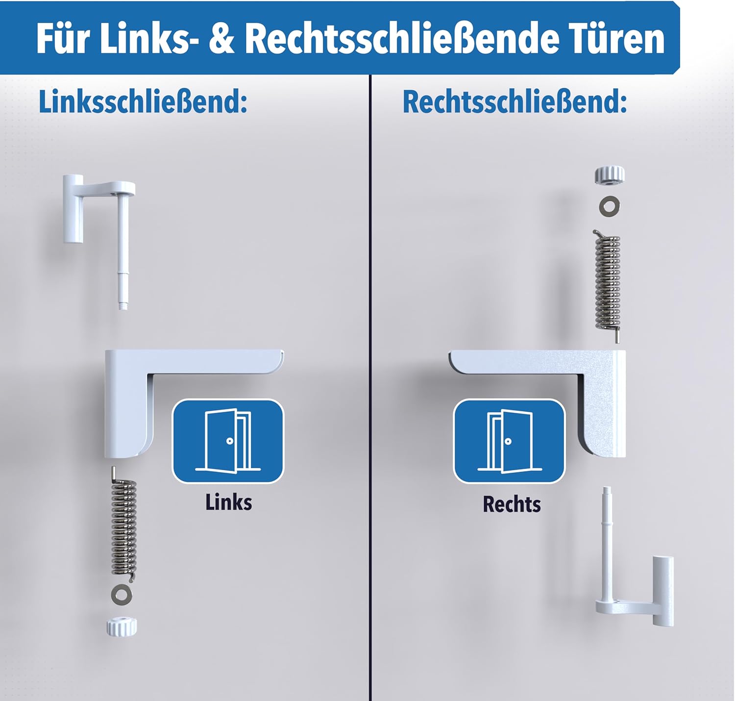 Türschließer für Zimmertüren