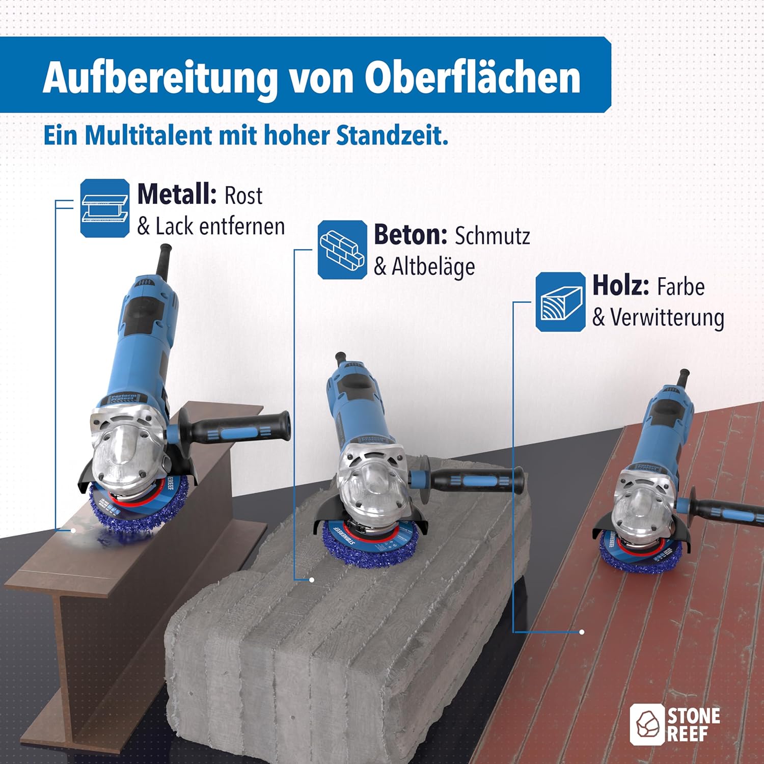 Reinigungsscheibe 5er-Set
