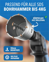 Bohrkrone 68mm SDS Plus