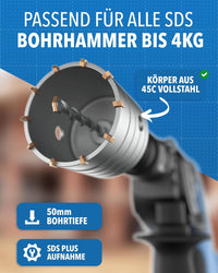 Bohrkrone 82mm SDS Plus
