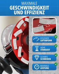 Betonschleifer
