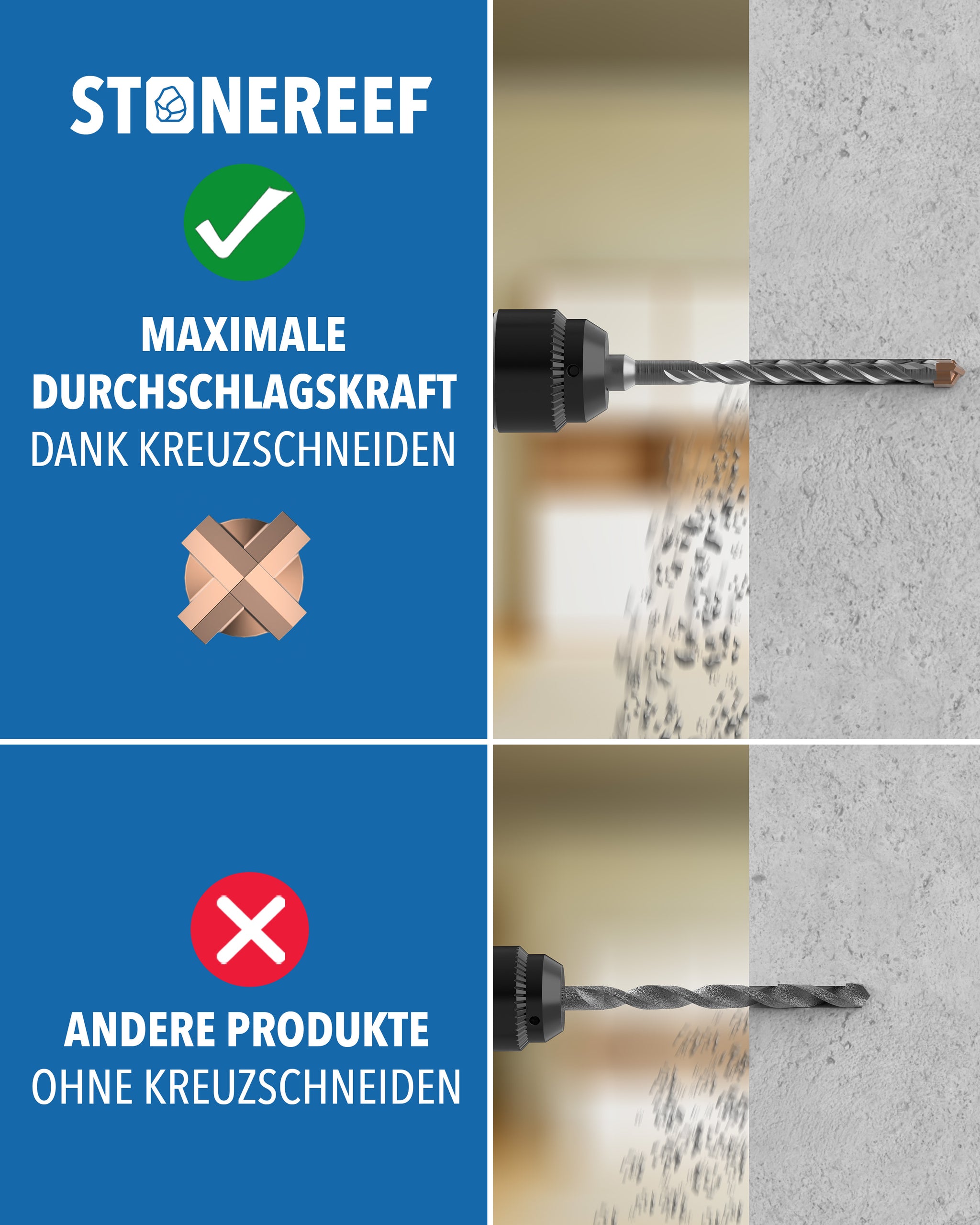 SDS Plus Betonbohrer
