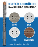 SDS Plus Betonbohrer