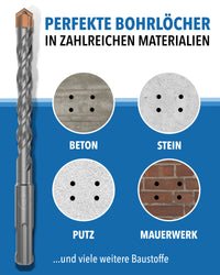 SDS Plus Betonbohrer